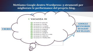 Mettiamo Google dentro Wordpress: 5 strumenti per
migliorare le performance del proprio blog.
Google Suggest
UBERSUGGEST
GOOGLE
KEYWORDS
SUGGEST
WP PLUGIN
 