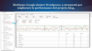 Mettiamo Google dentro Wordpress: 5 strumenti per
migliorare le performance del proprio blog.
Google Search Console
Questa è una delle novità più
importanti, Google in questo
nuovo strumento fornisce dati
relativi al comportamento
degli utenti in SERP in
relazioni al nostro blog.
 