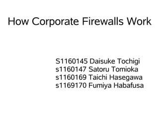 How Corporate Firewalls Work


         S1160145 Daisuke Tochigi
         s1160147 Satoru Tomioka
         s1160169 Taichi Hasegawa
         s1169170 Fumiya Habafusa
 
