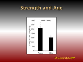 J.T. Lemmer et al., 2007
 