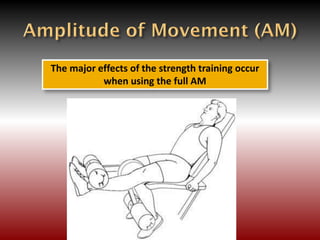 The major effects of the strength training occur
when using the full AM
 