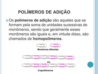 POLÍMEROS DE ADIÇÃO 
Os polímeros de adição são aqueles que se 
formam pela soma de unidades sucessivas de 
monômeros, sendo que geralmente esses 
monômeros são iguais e, em virtude disso, são 
chamados de homopolímeros. 
 