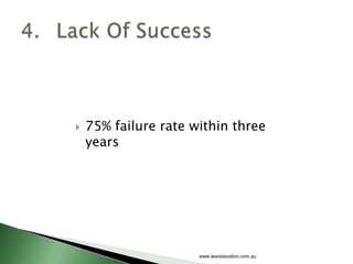    75% failure rate within three
    years




                      www.lewistaxation.com.au
 