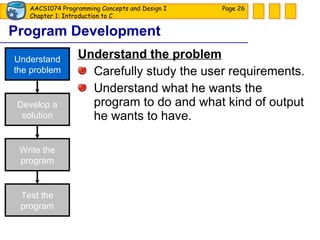 Program Development Understand the problem Carefully study the user requirements. Understand what he wants the program to do and what kind of output he wants to have. Page  Develop a solution Understand the problem Write the program Test the program 