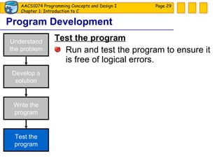 Program Development Test the program Run and test the program to ensure it is free of logical errors. Page  Develop a solution Understand the problem Write the program Test the program 