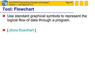 Tool: Flowchart Use standard graphical symbols to represent the logical flow of data through a program. [  show flowchart  ] Page  