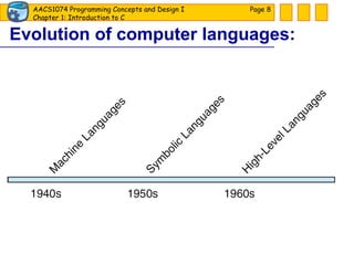 Evolution of computer languages: Page  