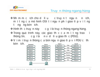 Truyền thông ngang hàng

 Nhằm mục đích cho dữ liệu được truyền từ nguồn đến đích,
  mỗi tầng của mô hình OSI tại nguồn phải giao tiếp với tầng
  tương ứng bên đích.
 Hình thức truyền này được gọi là truyền thông ngang hàng.
 Trong quá trình này, các giao thức của mỗi tầng trao đổi
  thông tin, được gọi là đơn vị dữ liệu giao thức (PDU).
 Với mỗi truyền thông của bên nguồn giao tiếp với PDU cụ thể
  bên đích.




Slide 1 – Khái niệm và ứng dụng của mạng máy tính                         15
 