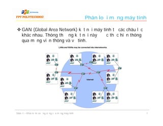 Phân loại mạng máy tính

 GAN (Global Area Network) kết nối máy tính từ các châu lục
  khác nhau. Thông thường kết nối này được thực hiện thông
  qua mạng viễn thông và vệ tinh.




Slide 1 – Khái niệm và ứng dụng của mạng máy tính                         7
 
