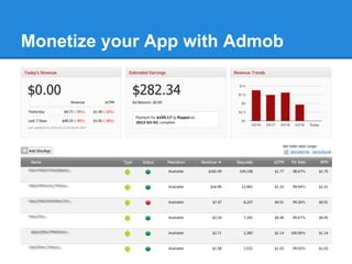 Monetize your App with Admob
 