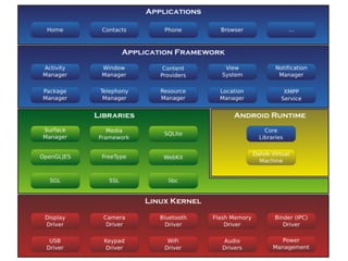Architecture Diagram
 