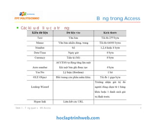 Các kiểu dữ liệu của trường:
Bảng trong Access
Slide 1 - Tổng quan về MS Access 7
 