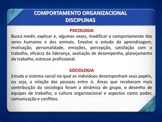 COMPORTAMENTO ORGANIZACIONAL
DISCIPLINAS
PSICOLOGIA
Busca medir, explicar e, algumas vezes, modificar o comportamento dos
seres humanos e dos animais. Envolve o estudo da aprendizagem,
motivação, personalidade, emoções, percepção, satisfação com o
trabalho, eficácia da liderança, avaliação de desempenho, planejamento
do trabalho, estresse profissional.
SOCIOLOGIA
Estuda o sistema social no qual os indivíduos desempenham seus papéis,
ou seja, a relação das pessoas entre si. Áreas que receberam mais
contribuição da sociologia foram a dinâmica de grupo, o desenho de
equipes de trabalho, a cultura organizacional e aspectos como poder,
comunicação e conflitos.
 