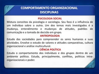 COMPORTAMENTO ORGANIZACIONAL
DISCIPLINAS
PSICOLOGIA SOCIAL
Mistura conceitos da psicologia e sociologia. Seu foco é a influência de
um indivíduo sobre o outro. Um dos temas mais investigados é a
mudança, entendimento e mudanças de atitudes, padrões de
comunicação e a tomada de decisão em grupo.
ANTROPOLOGIA
Estudo das sociedades para compreender os seres humanos e suas
atividades. Envolve o estudo de valores e atitudes comparativas, cultura
organizacional e análise multicultural.
CIÊNCIA POLÍTICA
Estuda o comportamento dos indivíduos e dos grupos dentro de um
ambiente político. Estuda, principalmente, conflitos, políticas intra-
organizacionais e poder.
 