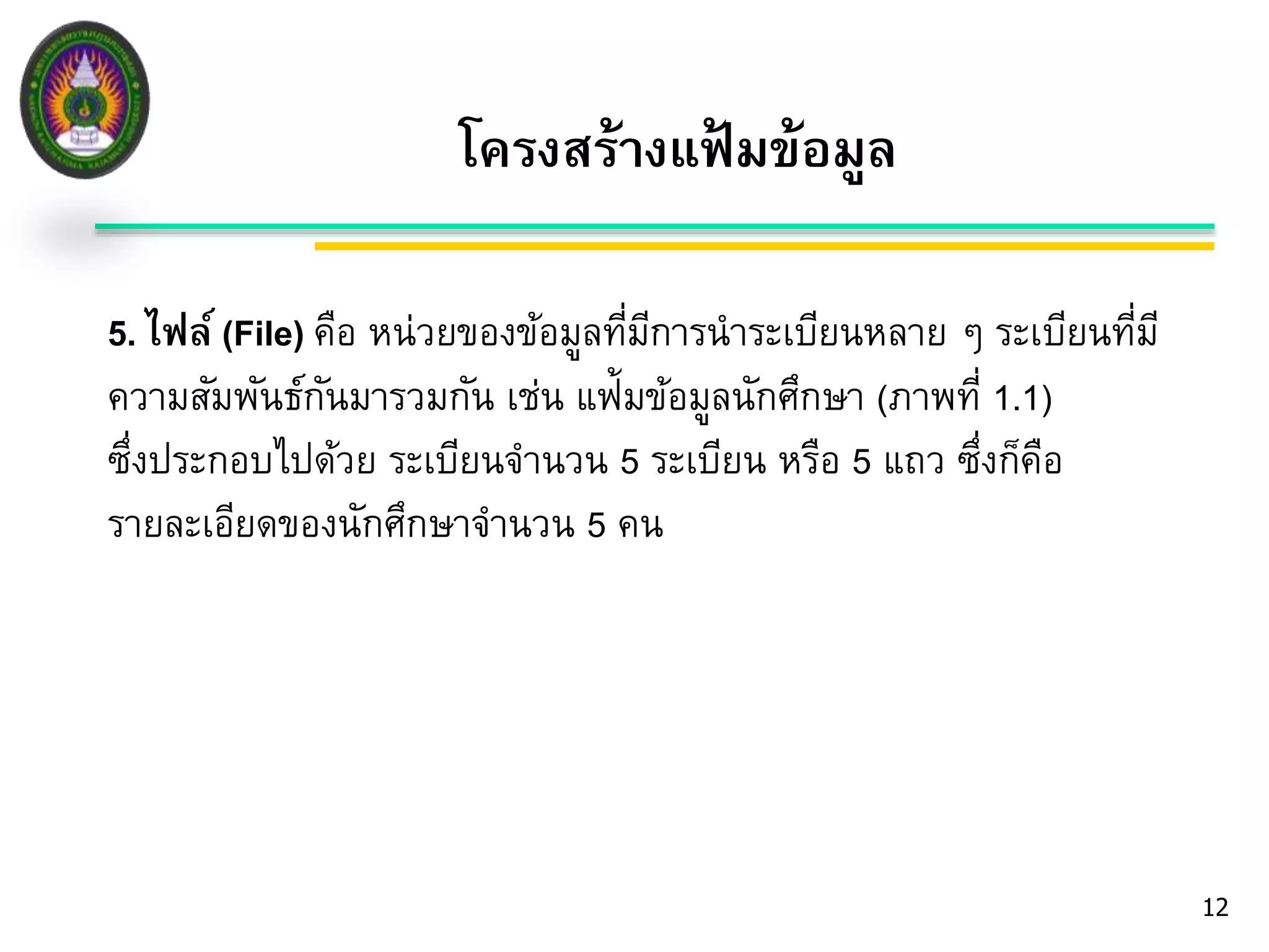 โครงสร้างแฟ้มข้อมูล 
12 
5. ไฟล์ (File) คือ หน่วยของข้อมูลที่มีการนาระเบียนหลาย ๆ ระเบียนที่มี 
ความสัมพันธ์กันมารวมกัน เช่น แฟ้มข้อมูลนักศึกษา (ภาพที่1.1) 
ซึ่งประกอบไปด้วย ระเบียนจา นวน 5 ระเบียน หรือ 5 แถว ซึ่งก็คือ 
รายละเอียดของนักศึกษาจานวน 5 คน 
 
