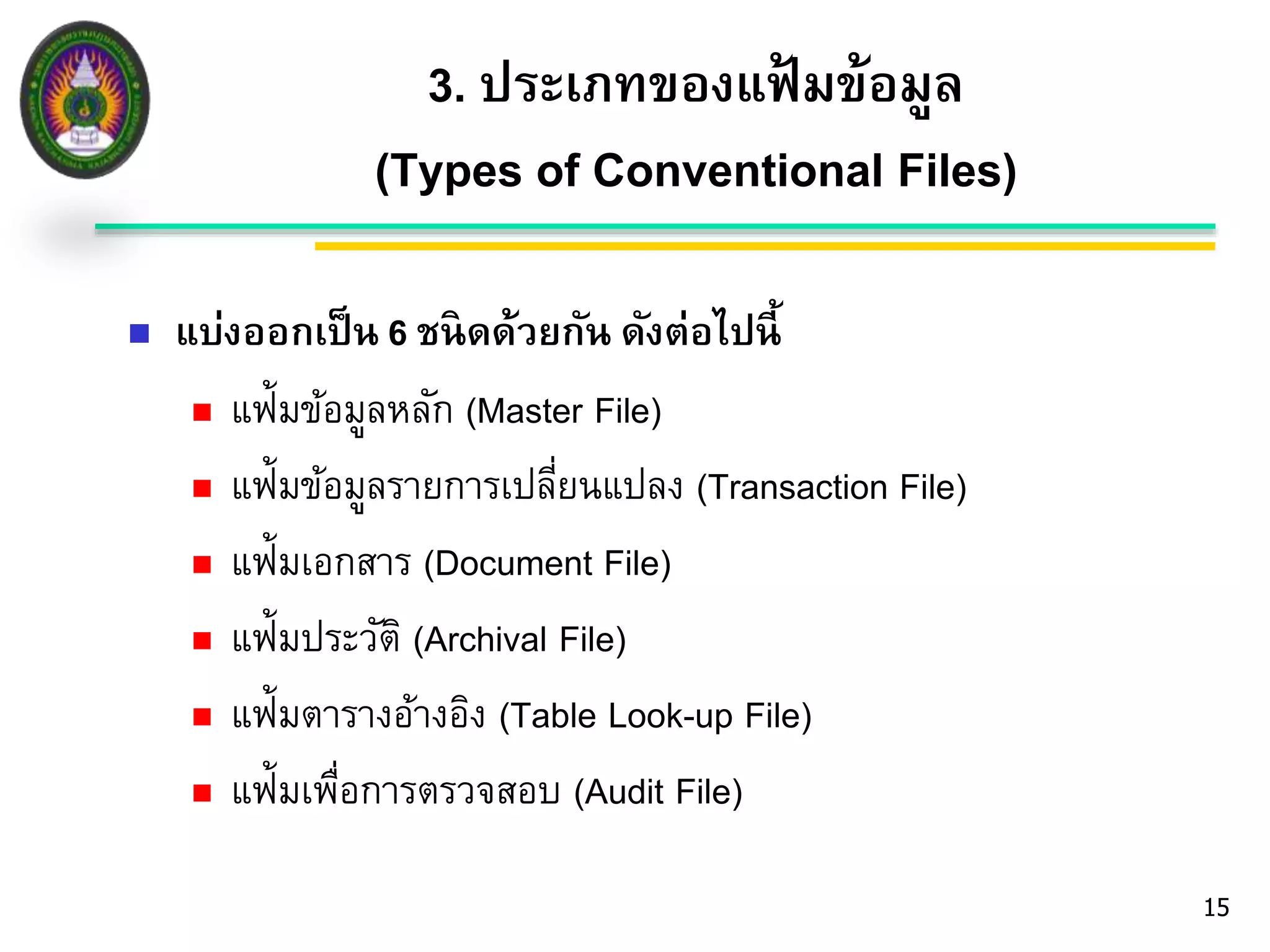 15 
3. ประเภทของแฟ้มข้อมูล 
(Types of Conventional Files) 
 แบ่งออกเป็น 6 ชนิดด้วยกัน ดังต่อไปนี้ 
 แฟ้มข้อมูลหลัก (Master File) 
 แฟ้มข้อมูลรายการเปลี่ยนแปลง (Transaction File) 
 แฟ้มเอกสาร (Document File) 
 แฟ้มประวัติ (Archival File) 
 แฟ้มตารางอ้างอิง (Table Look-up File) 
 แฟ้มเพื่อการตรวจสอบ (Audit File) 
 