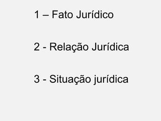 1 – Fato Jurídico
2 - Relação Jurídica
3 - Situação jurídica
 