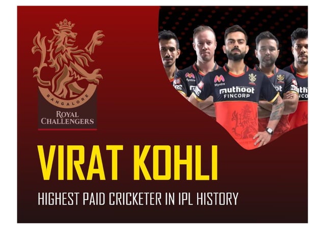 Things to Know about RCB | PDF