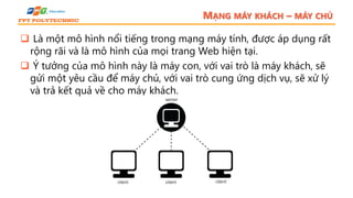 MẠNG MÁY KHÁCH – MÁY CHỦ
 Là một mô hình nổi tiếng trong mạng máy tính, được áp dụng rất
rộng rãi và là mô hình của mọi trang Web hiện tại.
 Ý tưởng của mô hình này là máy con, với vai trò là máy khách, sẽ
gửi một yêu cầu để máy chủ, với vai trò cung ứng dịch vụ, sẽ xử lý
và trả kết quả về cho máy khách.
 