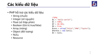 Các kiểu dữ liệu
• PHP hỗ trợ các kiểu dữ liệu:
• String (chuỗi)
• Integer (số nguyên)
• Float (số thập phân)
• Boolean (Giá trị true/false)
• Array (mảng)
• Object (đối tượng)
• NULL
• Resource
<?php
$s = "Hello world!";
$i = 5985;
$f = 10.365;
$b = true;
$cars = array("Volvo","BMW","Toyota");
$herbie = new Car();
$n = null;
4
0
 