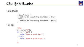 Câu lệnh if…else
• Cú pháp:
• Ví dụ:
if (condition) {
code to be executed if condition is true;
} else {
code to be executed if condition is false;
}
<?php
$t = date("H");
if ($t < "20") {
echo "Have a good day!";
} else {
echo "Have a good night!";
}
?>
4
5
 
