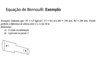 Equação de Bernoulli: Exemplo
 