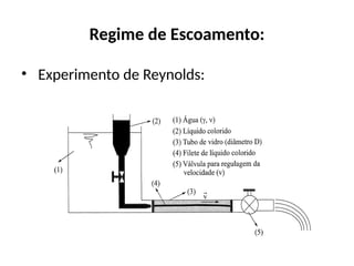 Regime de Escoamento:
• Experimento de Reynolds:
 