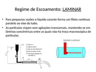 Regime de Escoamento: LAMINAR
• Para pequenas vazões o líquido corante forma um filete contínuo
paralelo ao eixo do tubo.
• As partículas viajam sem agitações transversais, mantendo-se em
lâminas concêntricas entre as quais não há troca macroscópica de
partículas.
 