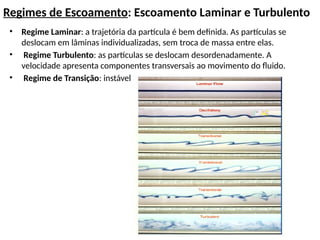 Regimes de Escoamento: Escoamento Laminar e Turbulento
• Regime Laminar: a trajetória da partícula é bem definida. As partículas se
deslocam em lâminas individualizadas, sem troca de massa entre elas.
• Regime Turbulento: as partículas se deslocam desordenadamente. A
velocidade apresenta componentes transversais ao movimento do fluido.
• Regime de Transição: instável
 