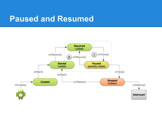 Paused and Resumed
 