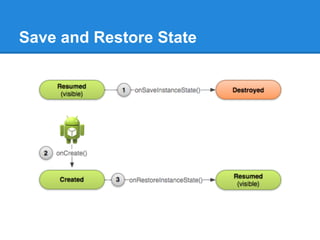 Save and Restore State
 