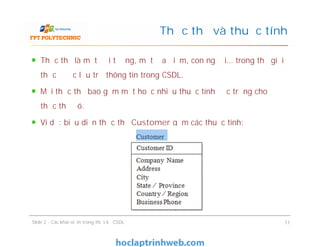 Thực thể là một đối tượng, một địa điểm, con người… trong thế giới
thực được lưu trữ thông tin trong CSDL.
Mỗi thực thể bao gồm một hoặc nhiều thuộc tính đặc trưng cho
thực thể đó.
Ví dụ: biểu diễn thực thể Customer gồm các thuộc tính:
Thực thể và thuộc tính
Thực thể là một đối tượng, một địa điểm, con người… trong thế giới
thực được lưu trữ thông tin trong CSDL.
Mỗi thực thể bao gồm một hoặc nhiều thuộc tính đặc trưng cho
thực thể đó.
Ví dụ: biểu diễn thực thể Customer gồm các thuộc tính:
Slide 2 - Các khái niệm trong thiết kế CSDL 11
 