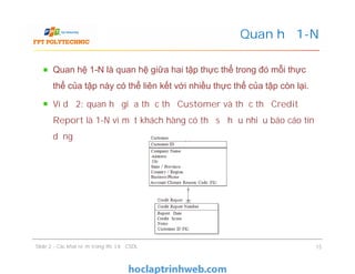 Quan hệ 1-N
Quan hệ 1-N là quan hệ giữa hai tập thực thể trong đó mỗi thực
thể của tập này có thể liên kết với nhiều thực thể của tập còn lại.
Ví dụ 2: quan hệ giữa thực thể Customer và thực thể Credit
Report là 1-N vì một khách hàng có thể sở hữu nhiều báo cáo tín
dụng
Slide 2 - Các khái niệm trong thiết kế CSDL 15
Quan hệ 1-N là quan hệ giữa hai tập thực thể trong đó mỗi thực
thể của tập này có thể liên kết với nhiều thực thể của tập còn lại.
Ví dụ 2: quan hệ giữa thực thể Customer và thực thể Credit
Report là 1-N vì một khách hàng có thể sở hữu nhiều báo cáo tín
dụng
 