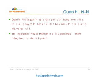 Quan hệ N-N là quan hệ giữa hai tập thực thể trong đó một thực
thể của tập này có thể liên kết với 0, 1 hoặc nhiều thực thể của tập
kia, và ngược lại.
Thường quan hệ N-N có thêm phần dữ liệu giao nhau để thêm
thông tin cụ thể cho mối quan hệ
Quan hệ N-N
Quan hệ N-N là quan hệ giữa hai tập thực thể trong đó một thực
thể của tập này có thể liên kết với 0, 1 hoặc nhiều thực thể của tập
kia, và ngược lại.
Thường quan hệ N-N có thêm phần dữ liệu giao nhau để thêm
thông tin cụ thể cho mối quan hệ
Slide 2 - Các khái niệm trong thiết kế CSDL 16
 