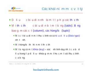 Dữ liệu được biểu diễn như là một tập hợp các thực thể
Mỗi thực thể được biểu diễn bởi một bảng (table). Bảng
bao gồm các cột (column), các hàng/bộ (tuple)
Mỗi cột biểu diễn một thuộc tính và có kiểu dữ liệu (Data type)
nhất định.
Mỗi hàng/bộ thể hiện một thực thể
Mỗi bảng có một Khóa (key) – xác định tính duy nhất của bộ dữ
liệu trong tập dữ liệu - khóa gồm một hoặc một vài thuộc tính
của bảng.
Các khái niệm mức vật lý
Dữ liệu được biểu diễn như là một tập hợp các thực thể
Mỗi thực thể được biểu diễn bởi một bảng (table). Bảng
bao gồm các cột (column), các hàng/bộ (tuple)
Mỗi cột biểu diễn một thuộc tính và có kiểu dữ liệu (Data type)
nhất định.
Mỗi hàng/bộ thể hiện một thực thể
Mỗi bảng có một Khóa (key) – xác định tính duy nhất của bộ dữ
liệu trong tập dữ liệu - khóa gồm một hoặc một vài thuộc tính
của bảng.
Slide 2 - Các khái niệm trong thiết kế CSDL 21
 