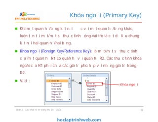 Khi một quan hệ/bảng kết nối được với một quan hệ/bảng khác,
luôn tồn tại một/một số thuộc tính đóng vai trò là cột dữ liệu chung
kết nối hai quan hệ/hai bảng.
Khóa ngoại (Foreign Key/Reference Key): là một/một số thuộc tính
của một quan hệ R1 có quan hệ với quan hệ R2. Các thuộc tính khóa
ngoài của R1 phải chứa các giá trị phù hợp với những giá trị trong
R2.
Ví dụ:
Khóa ngoại (Primary Key)
Khi một quan hệ/bảng kết nối được với một quan hệ/bảng khác,
luôn tồn tại một/một số thuộc tính đóng vai trò là cột dữ liệu chung
kết nối hai quan hệ/hai bảng.
Khóa ngoại (Foreign Key/Reference Key): là một/một số thuộc tính
của một quan hệ R1 có quan hệ với quan hệ R2. Các thuộc tính khóa
ngoài của R1 phải chứa các giá trị phù hợp với những giá trị trong
R2.
Ví dụ:
Slide 2 - Các khái niệm trong thiết kế CSDL 26
Khóa ngoại
 