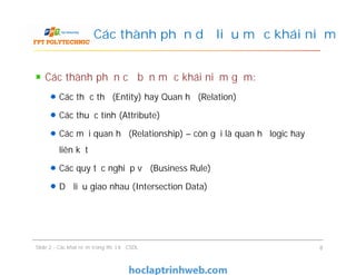 Các thành phần cơ bản mức khái niệm gồm:
Các thực thể (Entity) hay Quan hệ (Relation)
Các thuộc tính (Attribute)
Các mối quan hệ (Relationship) – còn gọi là quan hệ logic hay
liên kết
Các quy tắc nghiệp vụ (Business Rule)
Dữ liệu giao nhau (Intersection Data)
Các thành phần dữ liệu mức khái niệm
Các thành phần cơ bản mức khái niệm gồm:
Các thực thể (Entity) hay Quan hệ (Relation)
Các thuộc tính (Attribute)
Các mối quan hệ (Relationship) – còn gọi là quan hệ logic hay
liên kết
Các quy tắc nghiệp vụ (Business Rule)
Dữ liệu giao nhau (Intersection Data)
Slide 2 - Các khái niệm trong thiết kế CSDL 8
 