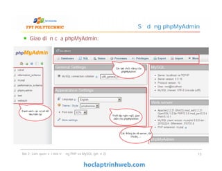 Giao diện của phpMyAdmin:
Sử dụng phpMyAdmin
Bài 2: Làm quen với môi trường PHP và MySQL (phần 2) 13
 