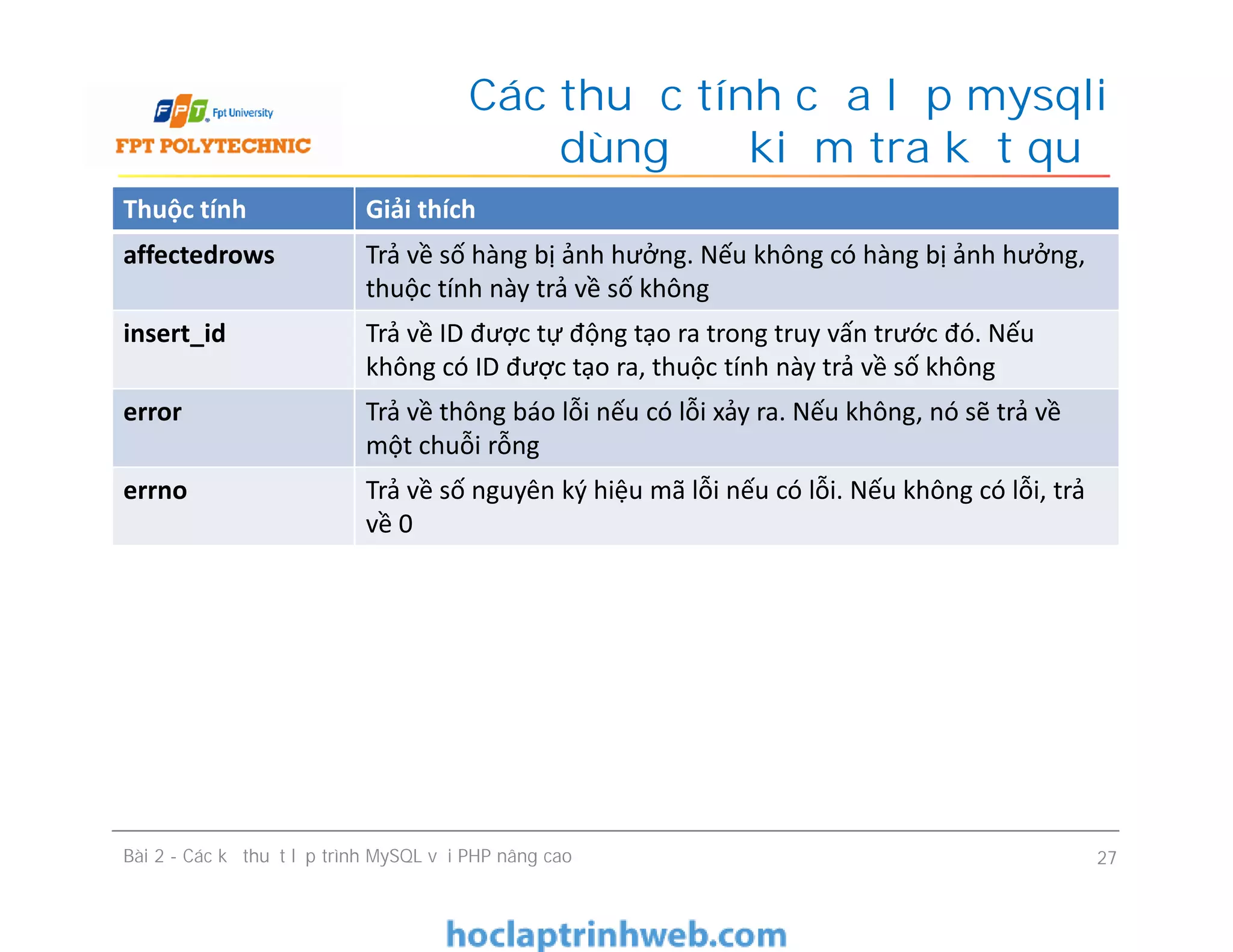 Thuộc tính Giải thích
affectedrows Trả về số hàng bị ảnh hưởng. Nếu không có hàng bị ảnh hưởng,
thuộc tính này trả về số không
insert_id Trả về ID được tự động tạo ra trong truy vấn trước đó. Nếu
không có ID được tạo ra, thuộc tính này trả về số không
error Trả về thông báo lỗi nếu có lỗi xảy ra. Nếu không, nó sẽ trả về
một chuỗi rỗng
errno Trả về số nguyên ký hiệu mã lỗi nếu có lỗi. Nếu không có lỗi, trả
về 0
Các thuộc tính của lớp mysqli
dùng để kiểm tra kết quả
Bài 2 - Các kỹ thuật lập trình MySQL với PHP nâng cao 27
 