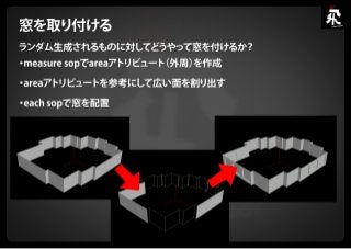 Houdini Engine & Houdini Indie セミナー スライド