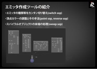 Houdini Engine & Houdini Indie セミナー スライド