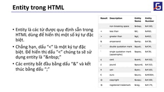 Slide 02 Tổng quan về git- Git HTML.pdf