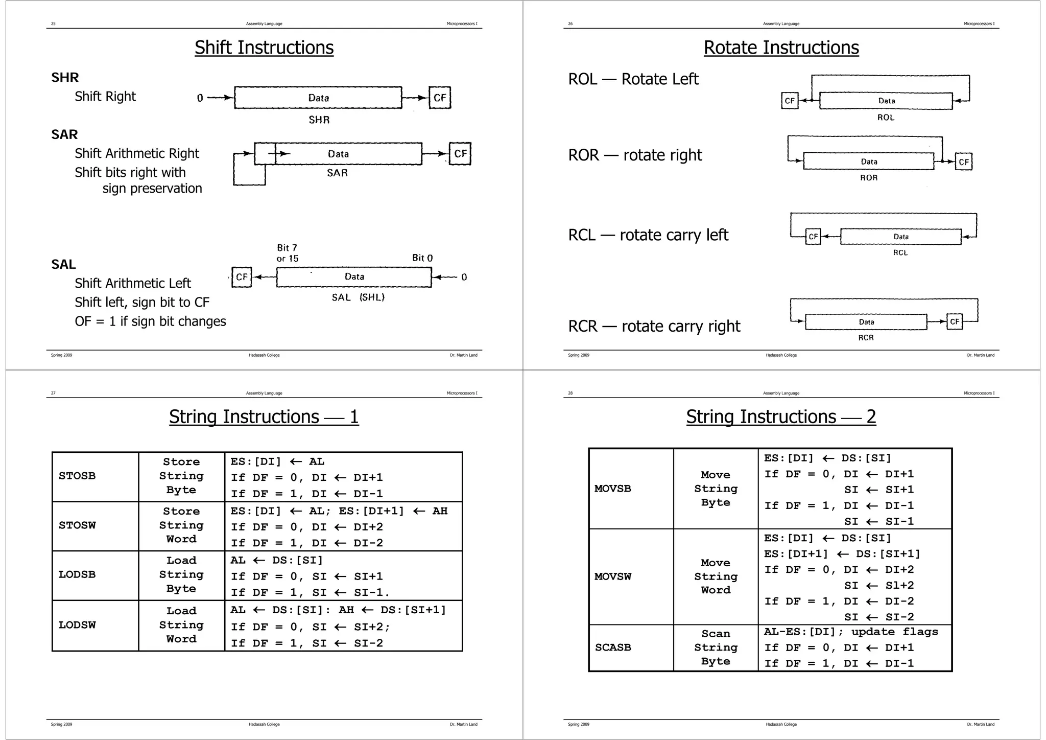 instruction set of 8086 | PDF