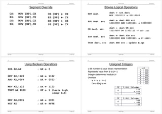 instruction set of 8086 | PDF