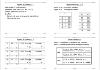 17                                Assembly Language             Microprocessors I   18                                     Assembly Language                     Microprocessors I




                           Signed Numbers ⎯ 1                                                                      Signed Numbers ⎯ 2
n-bit number (2’s complement)                                                       Upper bit = 0 for positive numbers
Represents value from -2n-1 to +2n-1-1                                              Upper bit = 1 for negative numbers
Integers determined modulo 2n
                                                                                                             n=3                                    n=4
Overflow                                                                                                                                       +7         0111
   Carry-in not equal to carry-out at highest order                                                                                            …           …
                                                                                                        +3           011                       +3         0011
   Overflow Flag is set                                                                                 +2           010                       +2         0010
                                                                                                        +1           001                       +1         0001
                                                                                                        0            000                       0          0000
                                                                                                        -1           111                       -1         1111
                                                                                                        -2           110                       -2         1110
                                                                                                        -3           101                       -3         1101
                                                                                                        -4           100                       -4         1100
                                                                                                                                               …           …
                                                                                                                                               -8         1000

Spring 2009                        Hadassah College              Dr. Martin Land    Spring 2009                             Hadassah College                      Dr. Martin Land




19                                Assembly Language             Microprocessors I   20                                     Assembly Language                     Microprocessors I




                           Signed Numbers ⎯ 3                                                                        Data Conversion

         OF       CO   CI    3-Bit Integer            Decimal                       CBW — convert byte to word with sign extension
                                       111                    -1                    CWD — convert word to double with sign extension
                                     + 001                  + 1
              0   1    1               000                     0
                                                                                                         If AL < 80H, then AH ← 0
         OF       CO   CI    3-Bit Integer            Decimal                                            00000000 0xxxxxxx ← xxxxxxxx 0xxxxxxx
                                       111                      -1                                CBW
                                     - 001                  -    1                                       If AL > 7F, then AH ← FFH
              0   0    0               110                      -2                                       11111111 1xxxxxxx ← xxxxxxxx 1xxxxxxx

         OF       CO   CI    3-Bit Integer            Decimal                                            If AX < 8000H, then DX ← 0
                                       011                           3                            CWD
                                     + 001                  +        1                                   If AX > 7FFFH. then DX ← FFFFH
              1   0    1               100                           4


Spring 2009                        Hadassah College              Dr. Martin Land    Spring 2009                             Hadassah College                      Dr. Martin Land
 