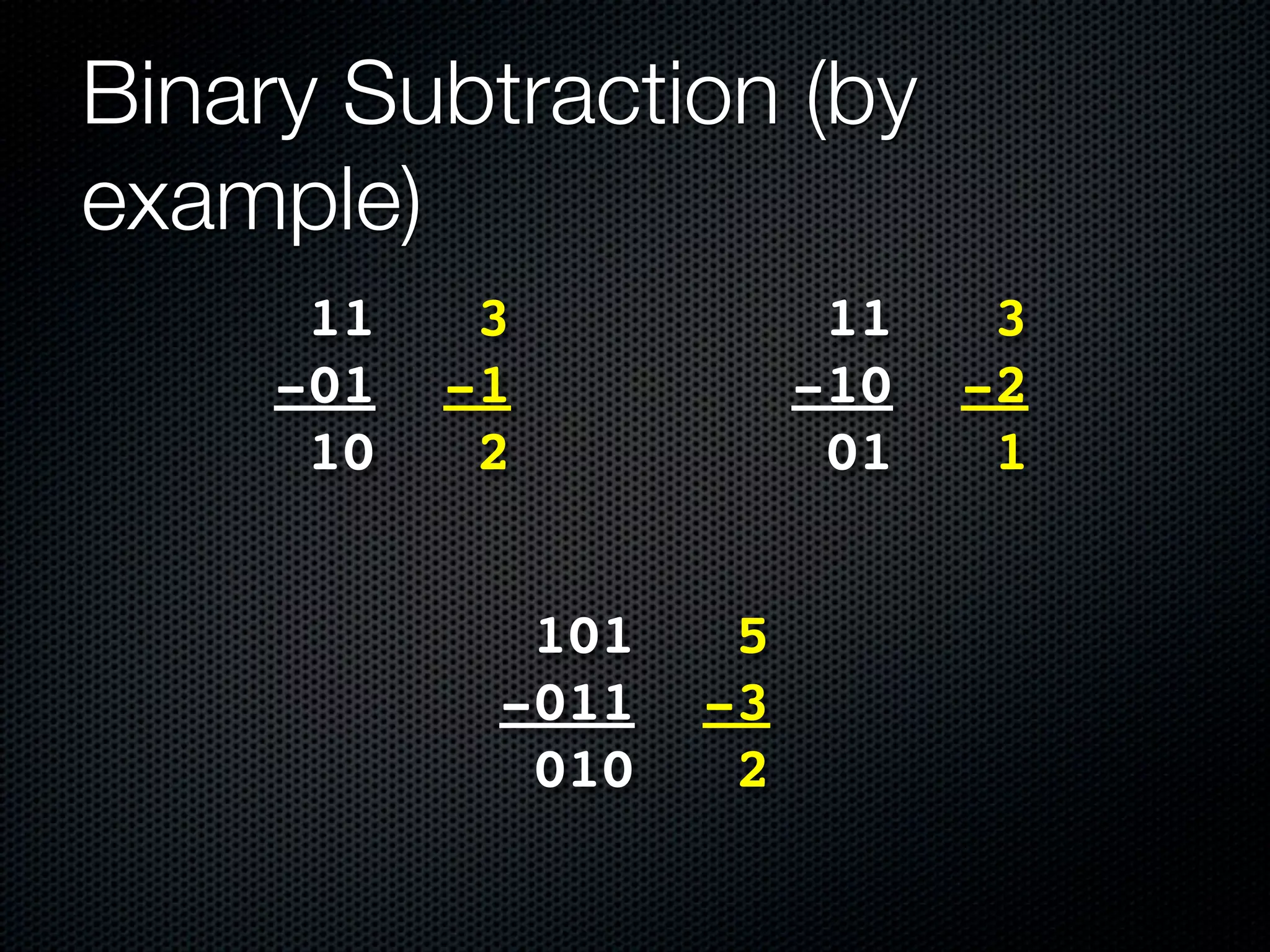 Binary Subtraction (by
example)
      11    3            11    3
     -01   -1           -10   -2
      10    2            01    1


             101    5
            -011   -3
             010    2
 
