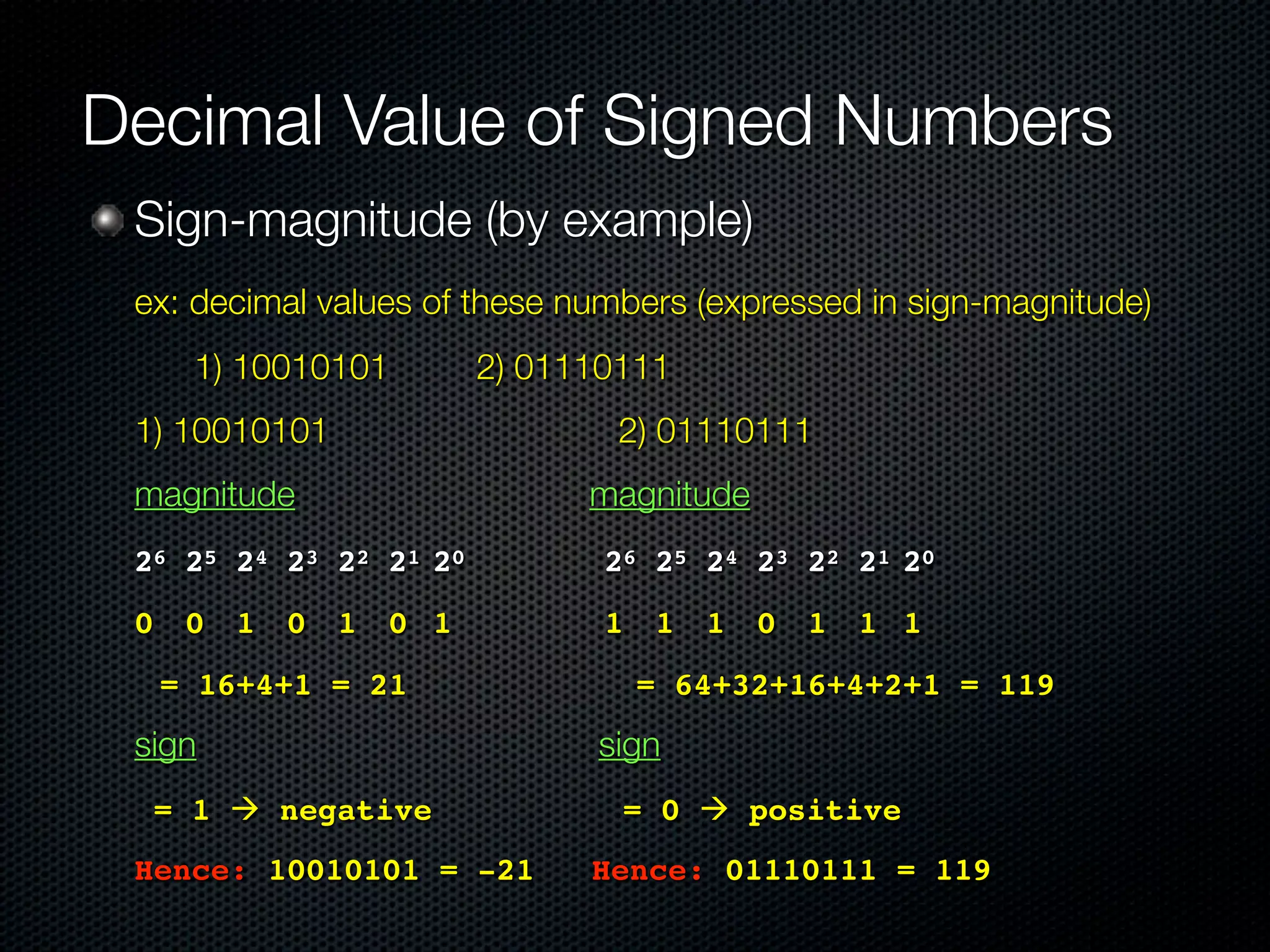 Decimal Value of Signed Numbers
    Sign-magnitude (by example)
	   ex: decimal values of these numbers (expressed in sign-magnitude)
	   	     1) 10010101	 	       2) 01110111
	   1) 10010101	                       2) 01110111	
                                                  	
	   magnitude                        magnitude
	   26 25 24 23 22 21 20              26 25 24 23 22 21 20
!   0    0   1   0   1   0 1          1   1   1   0   1   1 1
!       = 16+4+1 = 21                     = 64+32+16+4+2+1 = 119
! sign                               sign
!       = 1  negative                 = 0  positive
! Hence: 10010101 = -21              Hence: 01110111 = 119

	
 