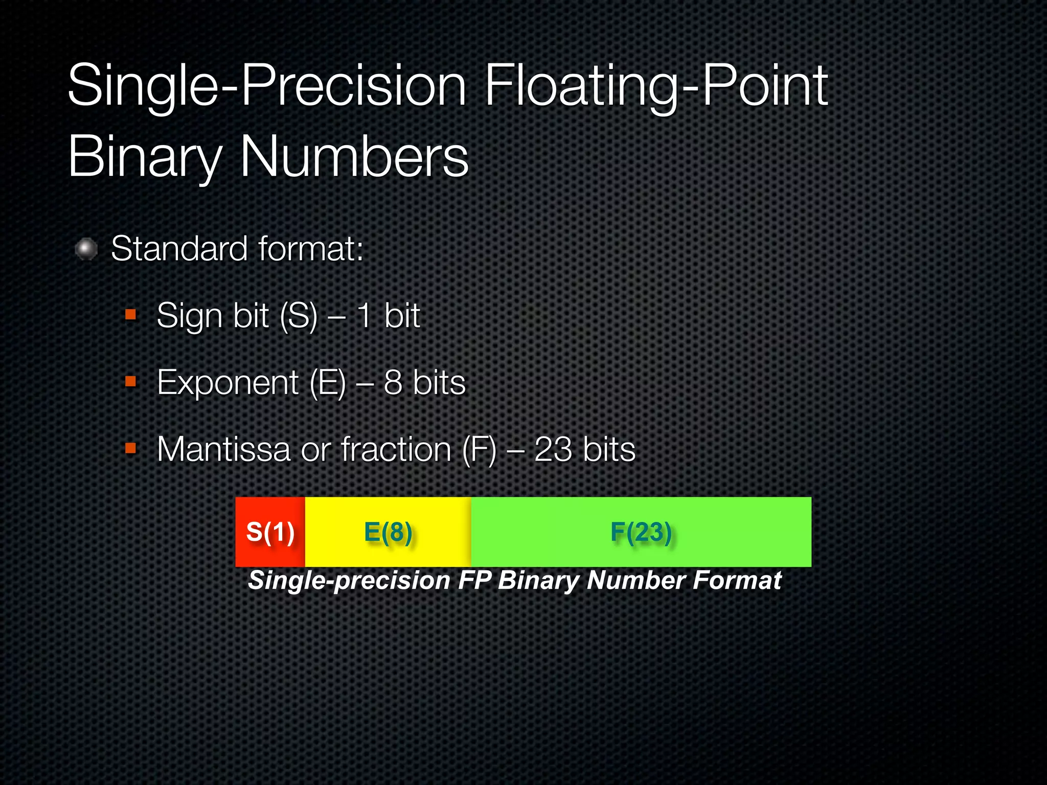 Single-Precision Floating-Point
Binary Numbers
 Standard format:
     Sign bit (S) – 1 bit
     Exponent (E) – 8 bits
     Mantissa or fraction (F) – 23 bits

            S(1)     E(8)              F(23)
            Single-precision FP Binary Number Format
 