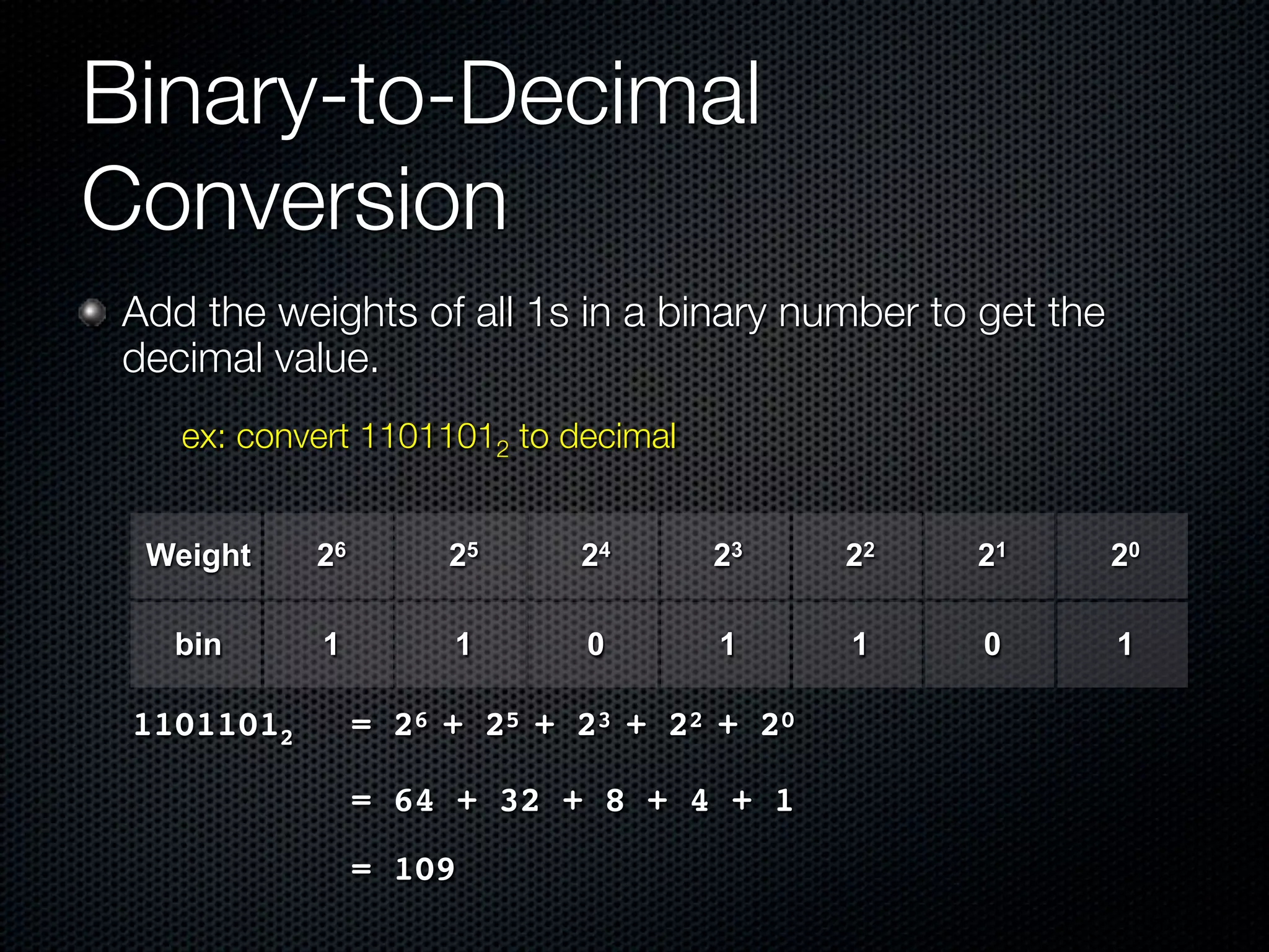Binary-to-Decimal
Conversion
    Add the weights of all 1s in a binary number to get the
    decimal value.
	 	     ex: convert 11011012 to decimal


      Weight       26       25    24      23    22   21       20
	
       bin         1        1      0      1     1    0        1

	   11011012 ! = 26 + 25 + 23 + 22 + 20

        ! !    !        = 64 + 32 + 8 + 4 + 1
        ! !    !        = 109
 