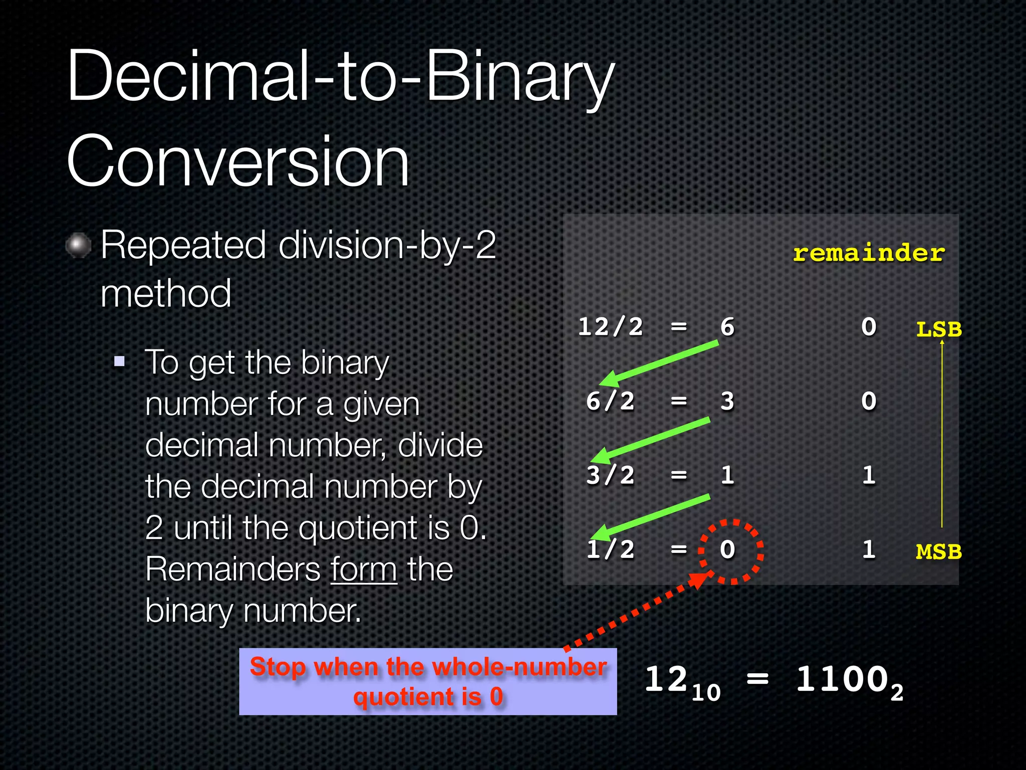 Decimal-to-Binary
Conversion
 Repeated division-by-2                            remainder
 method
                                   12/2 =      6       0   LSB
    To get the binary
     number for a given             6/2    =   3       0
     decimal number, divide
     the decimal number by          3/2    =   1       1
     2 until the quotient is 0.
                                    1/2    =   0       1   MSB
     Remainders form the
     binary number.
            Stop when the whole-number
                   quotient is 0
                                          1210 = 11002
 